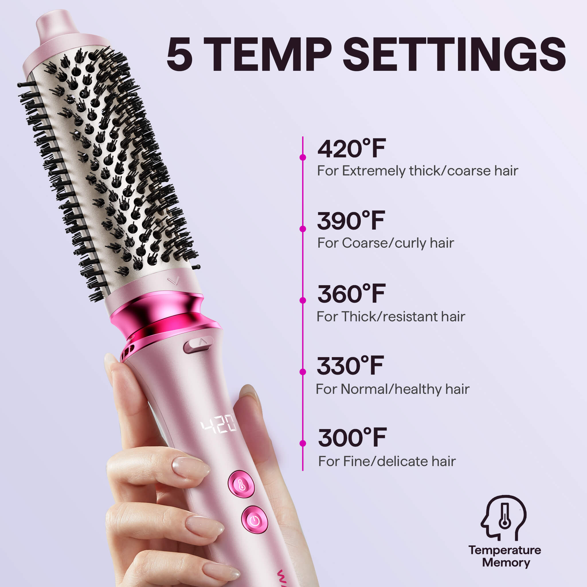 Heatwave Pro da 1,5"